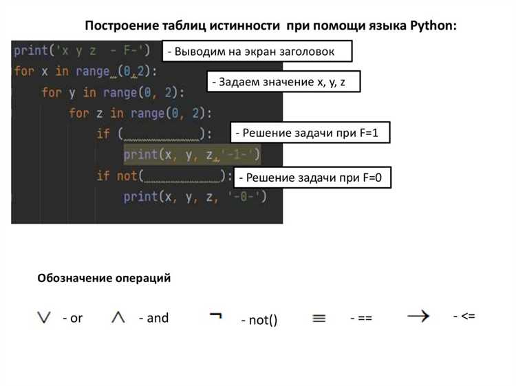 Как эффективно изменять размер двумерного массива