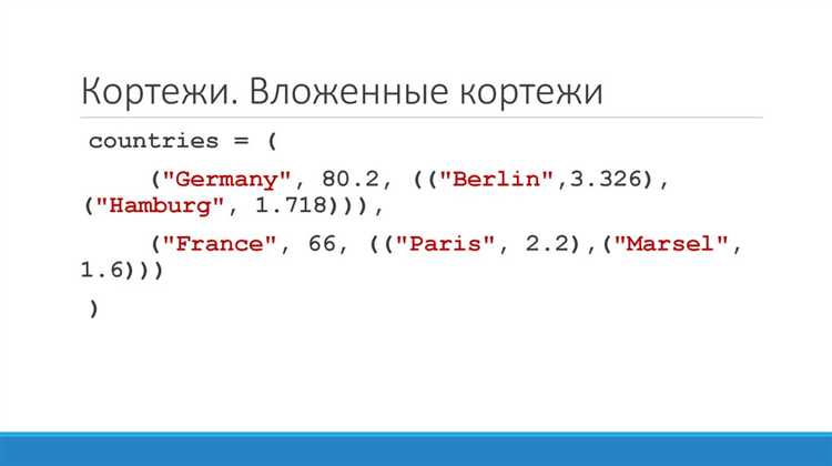 Как создать пустой кортеж python