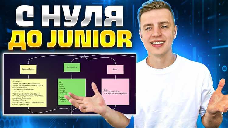 Изучение основ Python: что нужно знать новичку