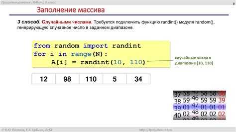 Как преобразовать строку чисел в список с помощью метода split()