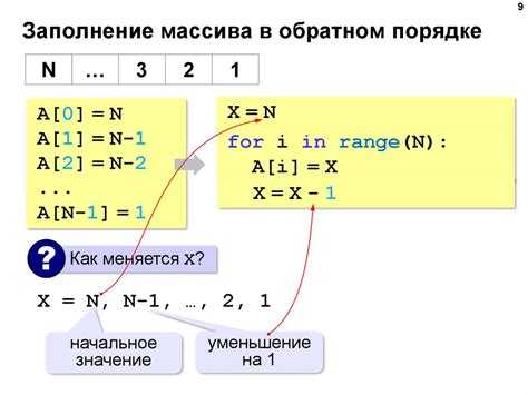 Как строку чисел перевести в массив python Как строку чисел перевести в массив python