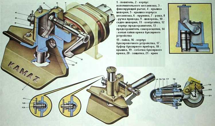 Проверка геометрии и устранение перекосов после сварки