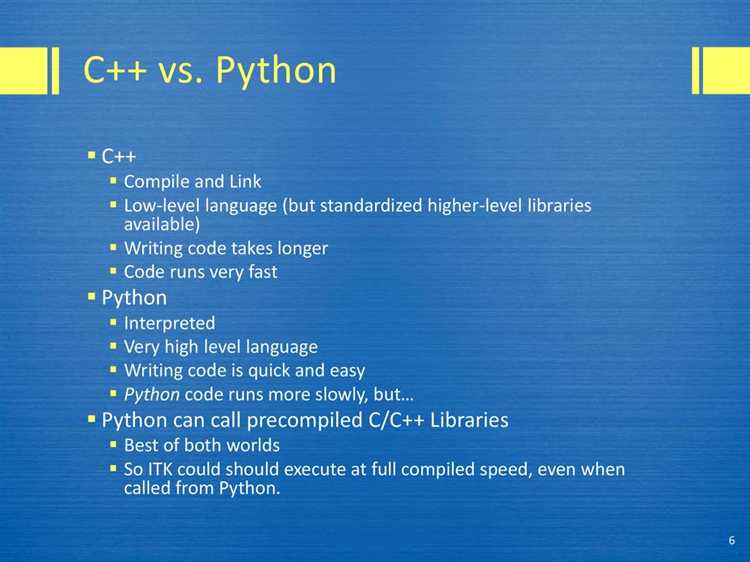 Основные шаги для использования Cython