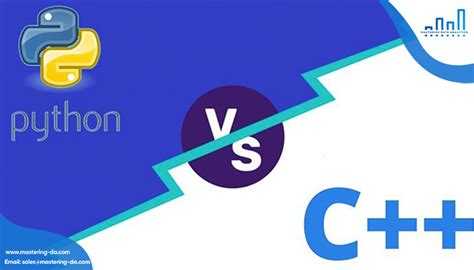 Создание Python-модулей на C для повышения производительности