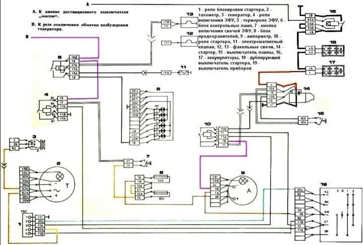 Частые ошибки при подключении шлангов и способы их исправления