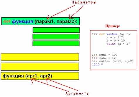 Как убрать none в функции в python