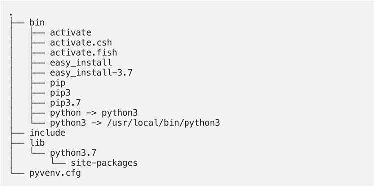 Как удалить виртуальное окружение на macOS и Linux
