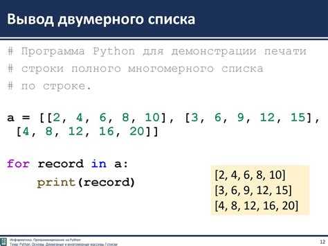 Использование метода reshape библиотеки NumPy