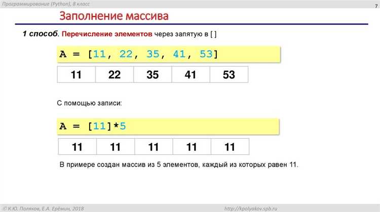 Удаление лишних осей с помощью метода np.squeeze()