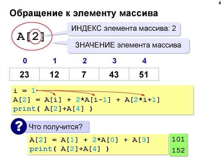 Умножение последних элементов между собой