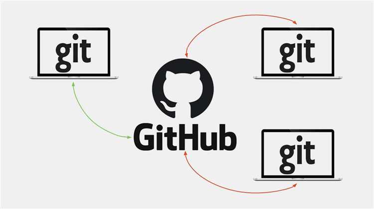 Подготовка окружения для установки библиотеки с GitHub