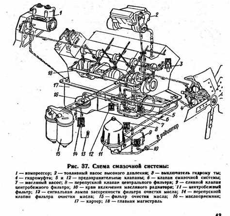Особенности подключения системы подачи топлива
