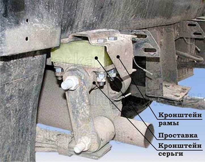 Подготовка автомобиля к установке лифта