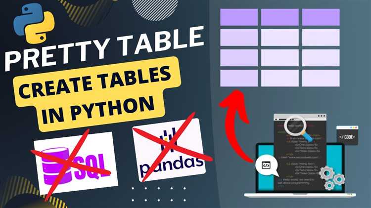 Как установить модуль prettytable в python