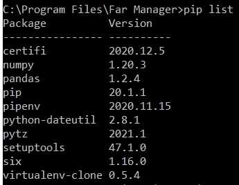 Как установить пакет через pip из PyPI