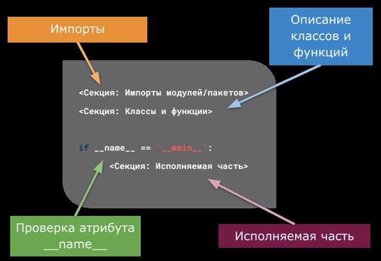 Получение имени файла без расширения в Python