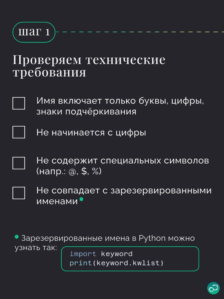 Использование модуля pwd для получения имени пользователя на Unix-системах