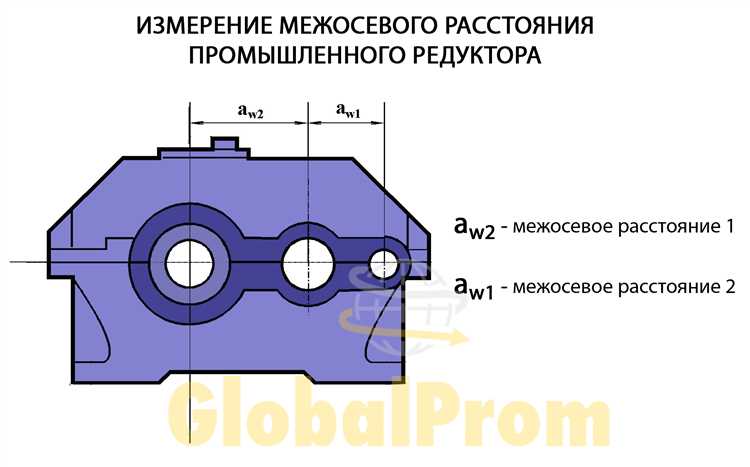 Какие инструменты нужны для диагностики редуктора на ВАЗ?