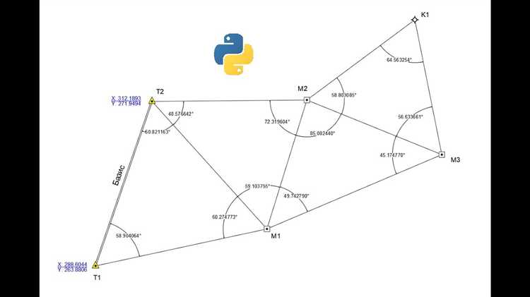 Использование команды where для Windows