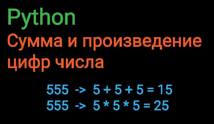 Как посчитать количество цифр в целом положительном числе