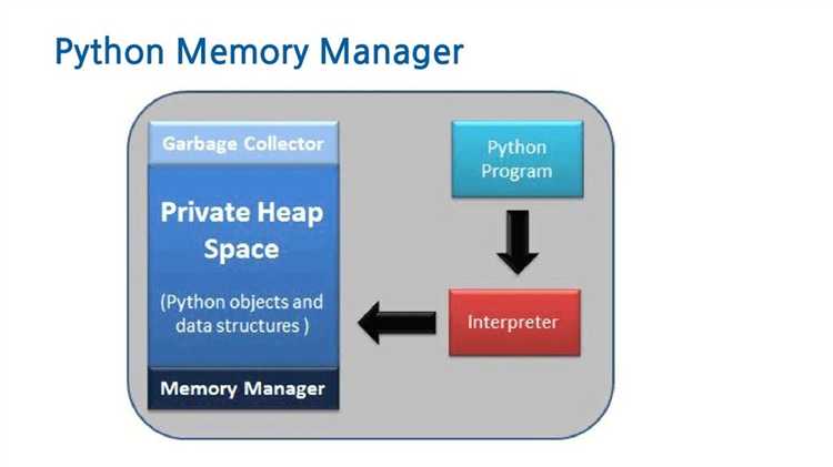 Как определить размер глобальных и локальных переменных в Python