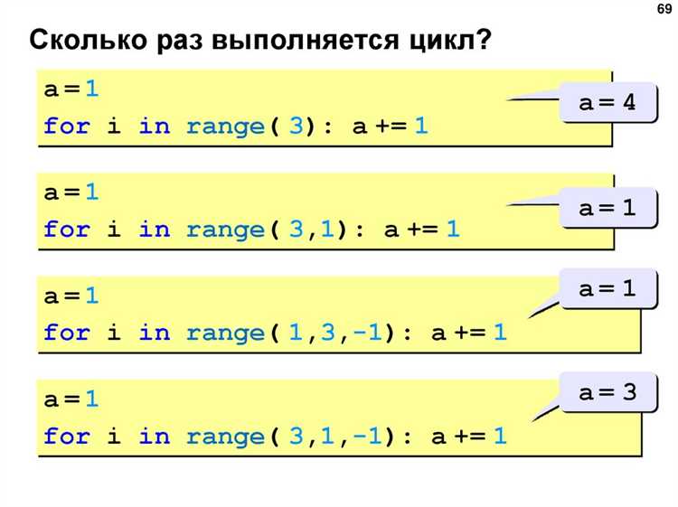 Как использовать datetime для отслеживания времени выполнения