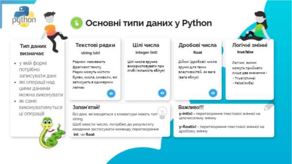 Как узнать тип элемента в python