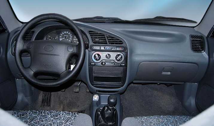 Как заз шанс зависит от производителя и бренда запчастей