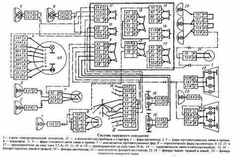 Правила включения аварийных огней и их назначение
