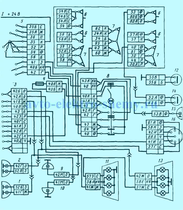 Как включить ближний и дальний свет фар на КамАЗе