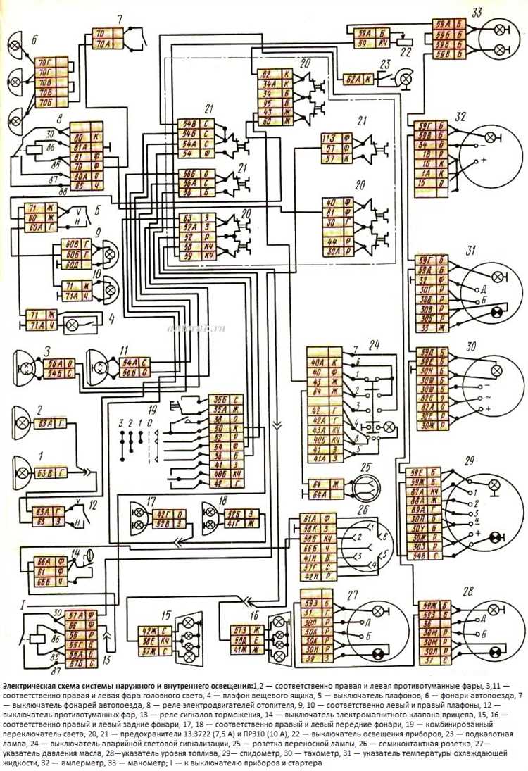 Как включить свет на камазе