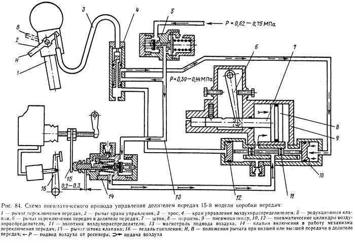 Как включить вентилятор принудительно на камазе 43118