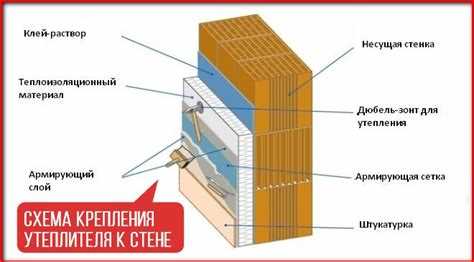 Выбор подходящего типа утеплителя для кабины КамАЗ