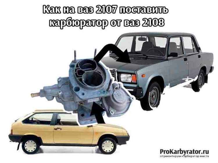 Настройка привода дроссельной заслонки