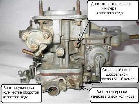 Необходимые инструменты и материалы для переделки