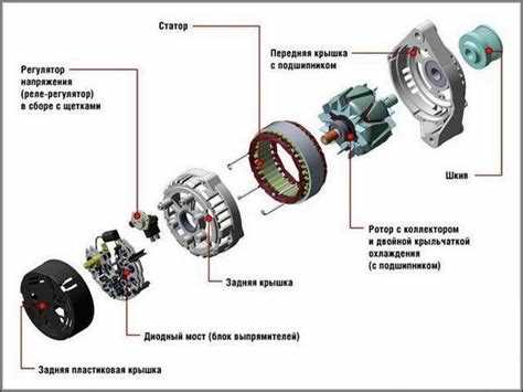 Обозначения полярности диодов и их значение