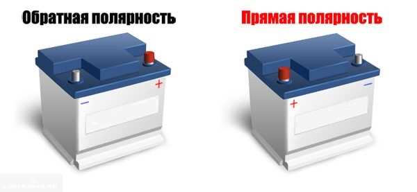 Что произойдёт при установке аккумулятора с неправильной полярностью на ВАЗ