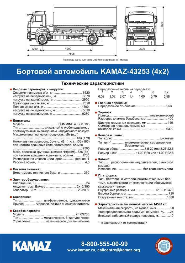 Как правильно поддерживать рабочую температуру в зимнее время?