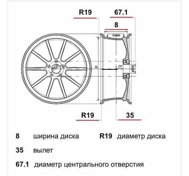Стандартные параметры разболтовки колес ЗАЗ Шанс