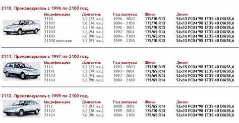 Какие размеры разболтовки подходят для ВАЗ 2110?