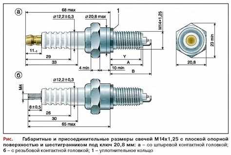 Советы по обслуживанию резьбы в ресивере Камаза