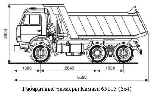 Как измеряется ширина Камаза с учетом зеркал