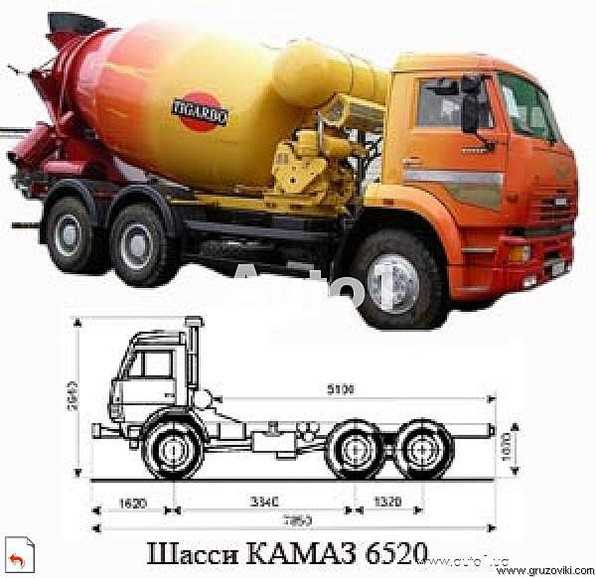 Как зеркала Камаза влияют на прохождение узких участков дороги