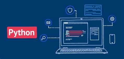 Лучшие библиотеки для создания графических интерфейсов