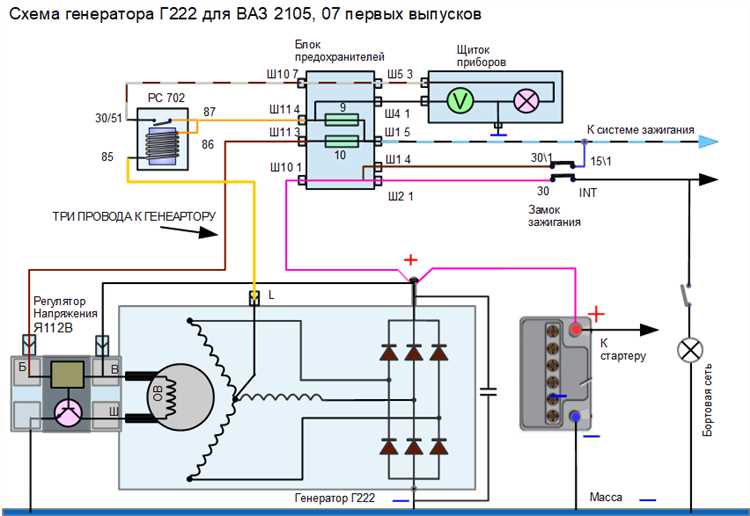 Порядок подключения проводов к контактам генератора 222 ВАЗ
