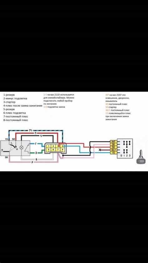 Какие провода замыкать на стартере ваз 2114