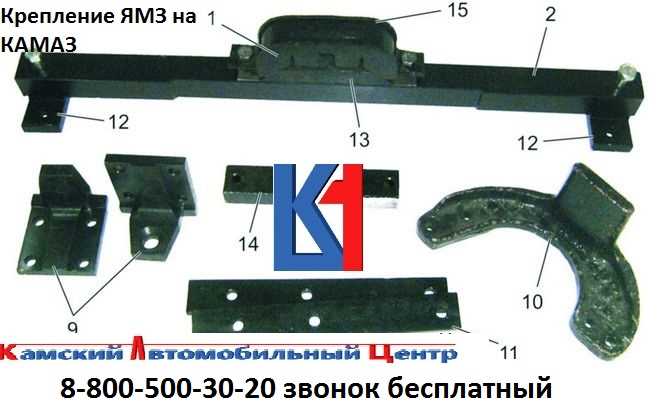 Техническое обслуживание узлов крепления отвала