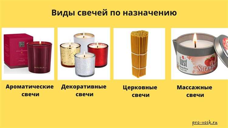 Какие марки свечей подходят для ЗАЗ Вида: сравнение популярных вариантов