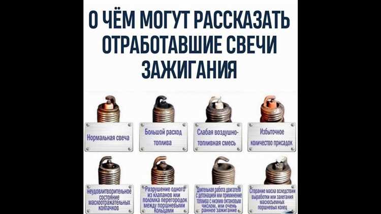 Как правильно установить свечи зажигания на ЗАЗ Вида