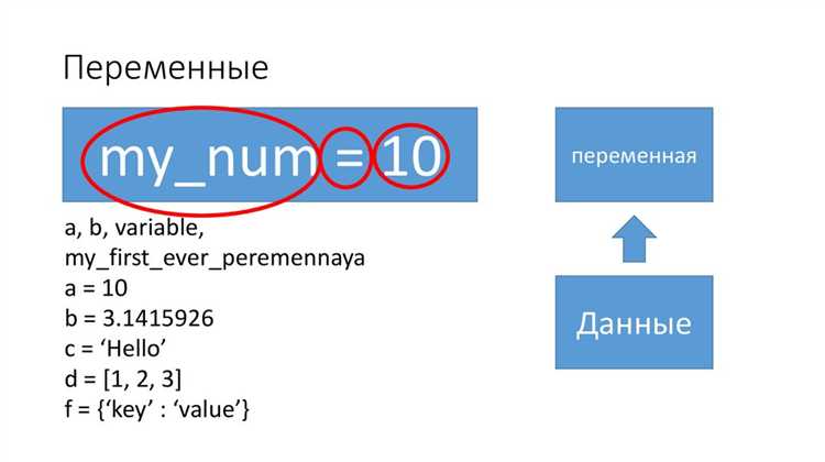 Множества и их неизменяемая версия: frozenset